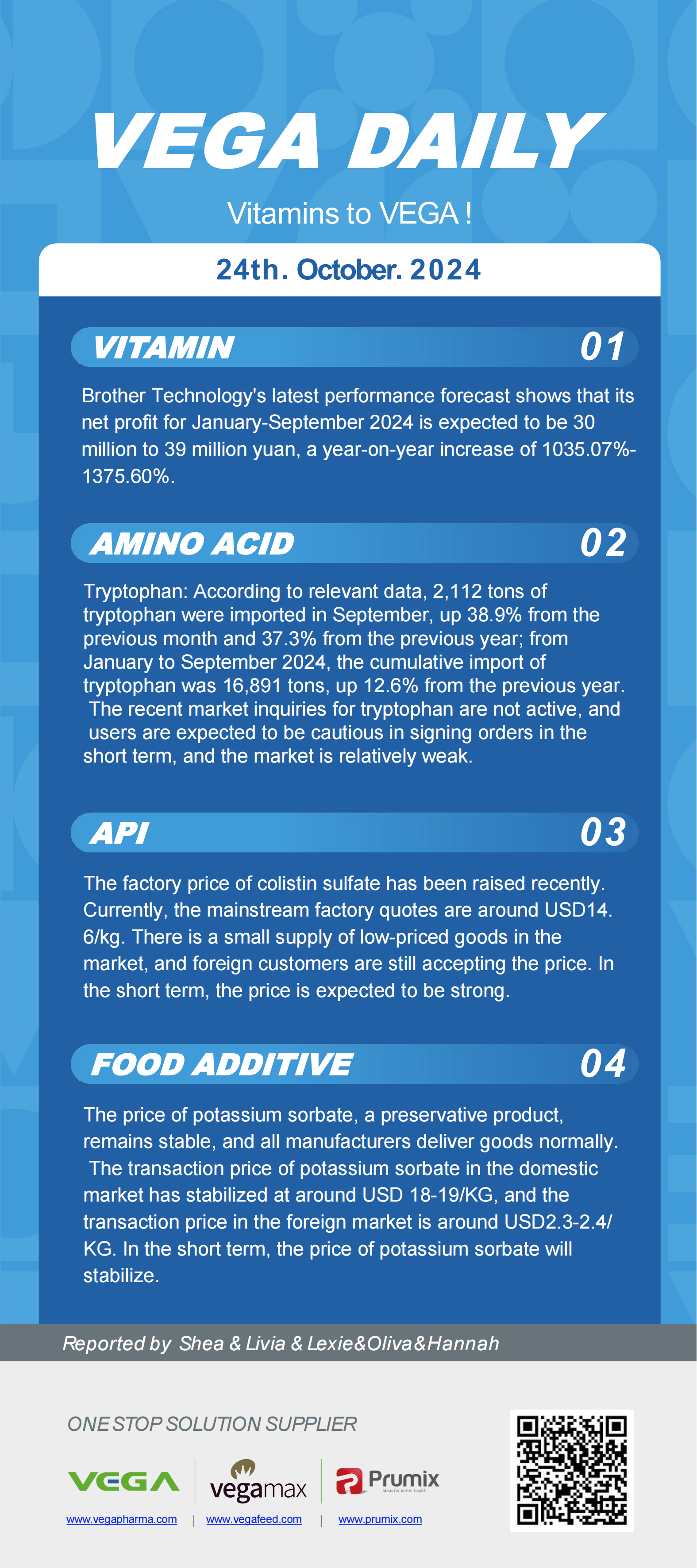 Vega Daily Dated on Oct 24th 2024 Vitamin Amino Acid APl Food Additives.png